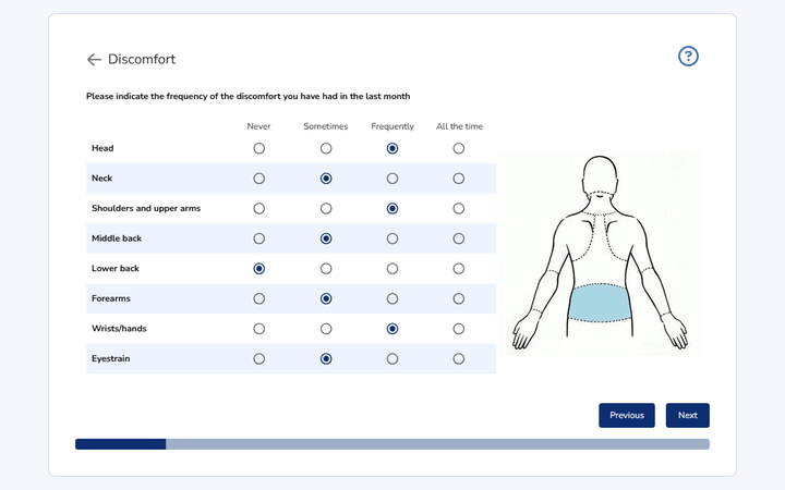 Discomfort assessment: frequency of discomfort in the last month for each body area, with a body diagram