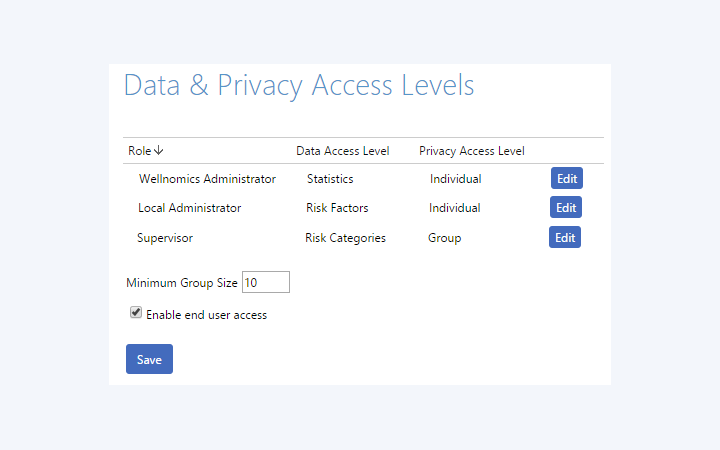 Data & Privacy Access Levels screen with per-role data and privacy levels and a minimum group size
